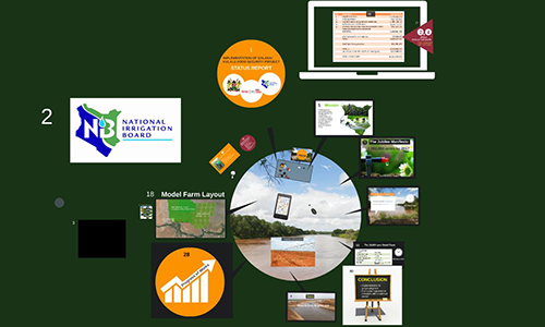 Powerful Prezzi Presentations 